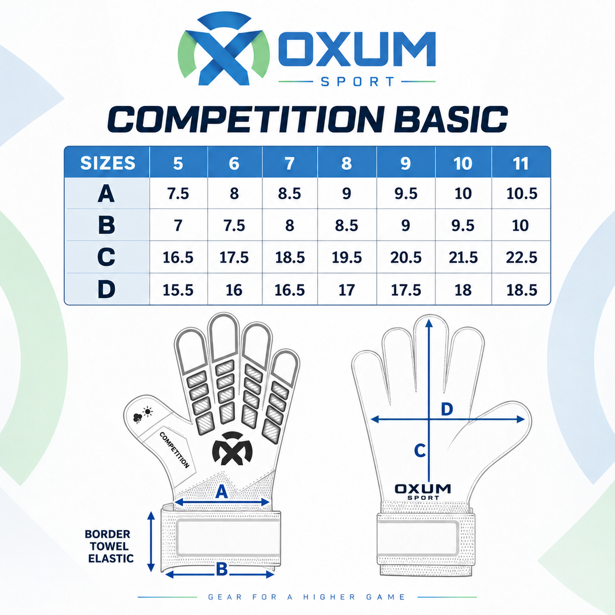 GUANTES DE PORTERO COMPETITION AZUL